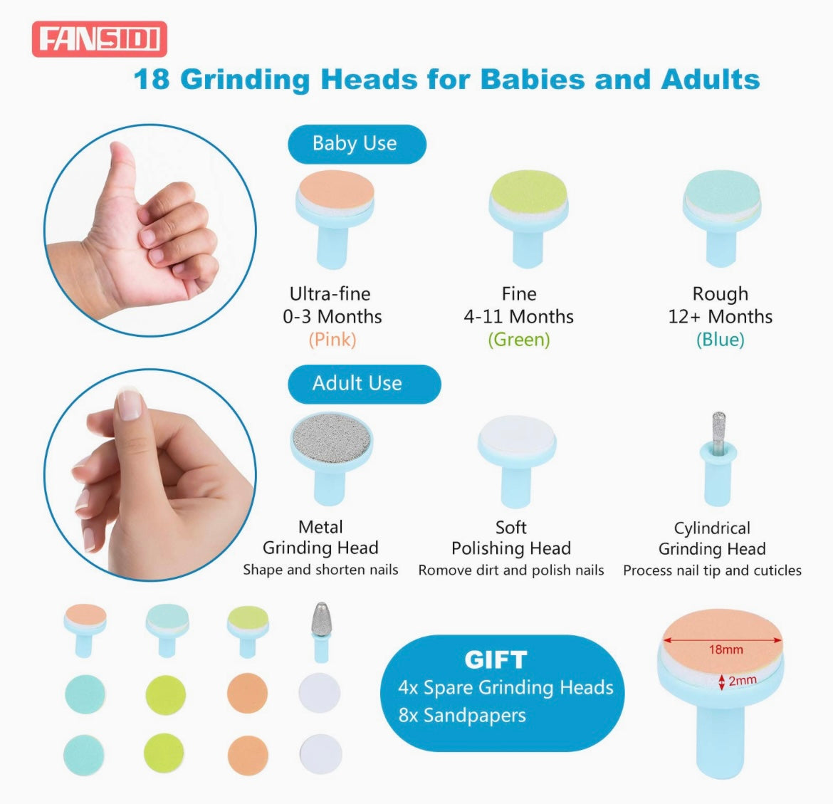 Fansidi Baby Electric Trimmer