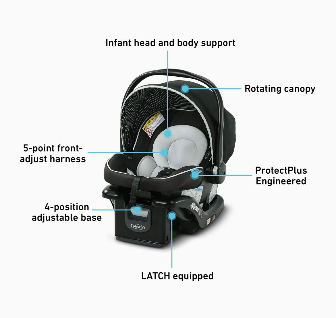 Graco SnugRide 35 Lite LX Infant Car Seat