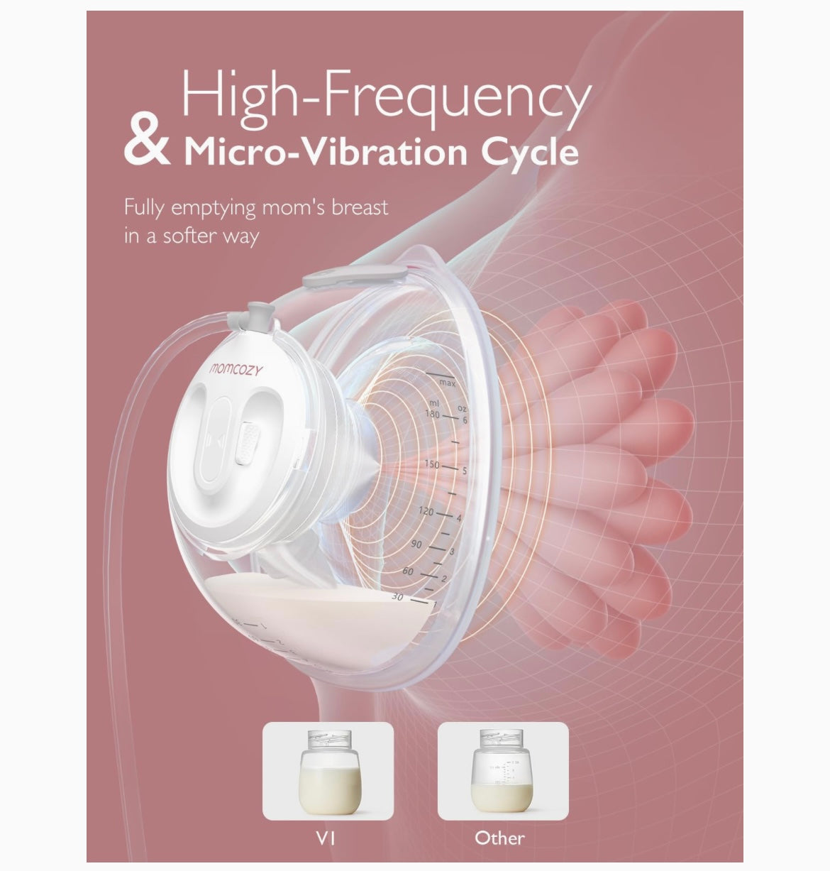 MomCozy Hospital Grade Breast Pump V1